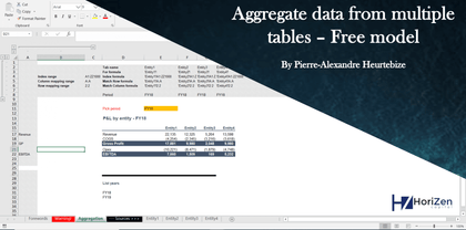 Best Practice to aggregate data from several tabs in excel - Templarket -  Business Templates Marketplace