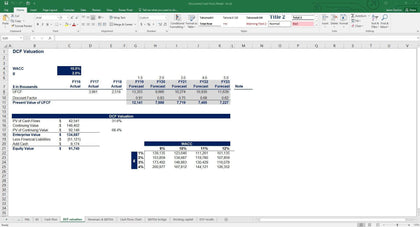 Discounted Cash Flow Valuation Excel Model - Templarket -  Business Templates Marketplace