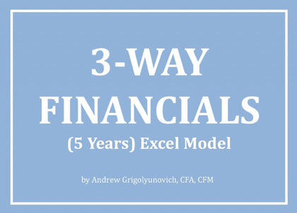 3-Way Financials (5 years) Excel Model - Templarket -  Business Templates Marketplace