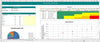 Excel template in risk analysis and risk matrix for your business or projects