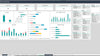 Employee Retention Dashboard Excel Template