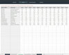 Expense Analysis Excel Dashboard