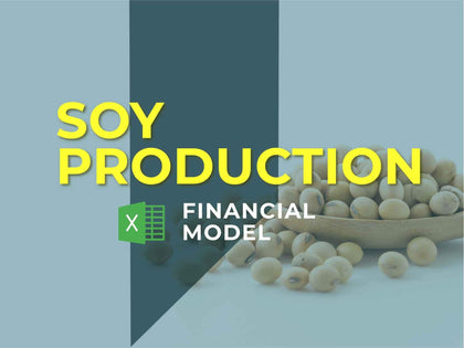 Soy Production
