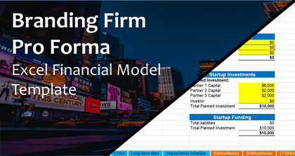 Branding & Designing Firm Pro Forma Excel Financial Model Template - Templarket -  Business Templates Marketplace