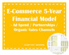 ecommerce 5 year financial model ad spend partnerships organic sales channels 1