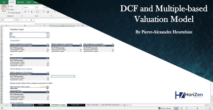 Discounted Cash Flow (DCF) and Comparables Valuation Model - Templarket -  Business Templates Marketplace