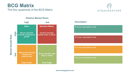 BCG Matrix Powerpoint Template - Templarket -  Business Templates Marketplace