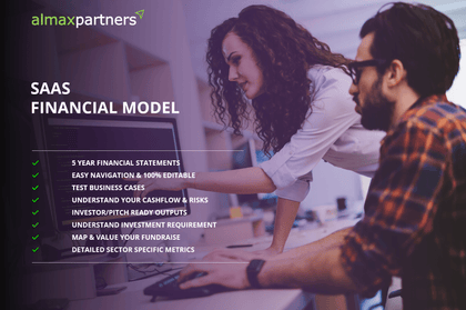 SAAS Financial Model Template - Templarket -  Business Templates Marketplace