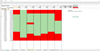 employee scheduling excel template 30 minute blocks over 7 days 5
