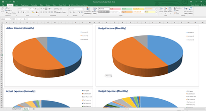 Personal Finance Budget Sheet - Templarket -  Business Templates Marketplace