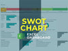 swot chart 1