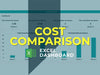 cost comparison 1