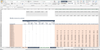 SaaS P&L, revenue and churn analysis dashboard - Templarket -  Business Templates Marketplace