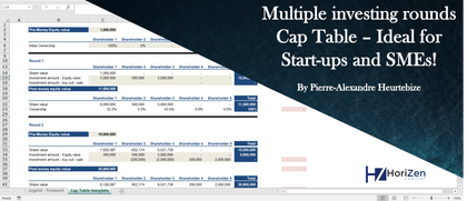 Multiple investing rounds Cap Table - Templarket -  Business Templates Marketplace