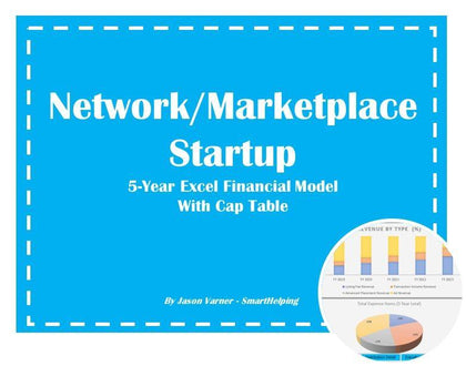 network marketplace startup 5 year financial model with cap table 1