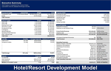 Real Estate - Hotel/Resort Development Excel Model Template - Templarket -  Business Templates Marketplace