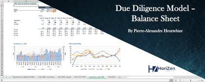 Due Diligence Excel Best Practice - Balance Sheet starter pack - Templarket -  Business Templates Marketplace