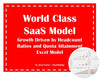 world class saas model growth driven by headcount ratios and quota attainment 1