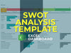 swot analysis template 1