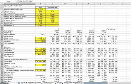 Valuation of an Income Generating Property - Excel Model - Templarket -  Business Templates Marketplace