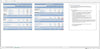 Horizontal Analysis Excel Template - Templarket -  Business Templates Marketplace