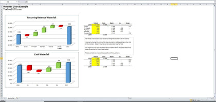 how to create the excel waterfall chart 1