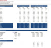 discounted cash flow dcf valuation model template mining company 9