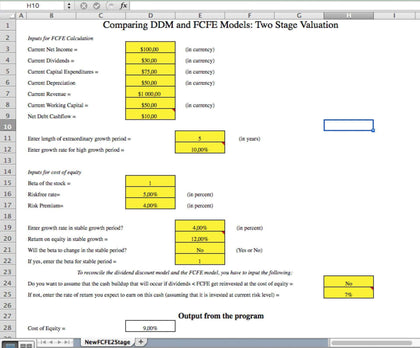 Comparing Dividend Discount Model (DDM) and Free Cash Flow to Equity (FCFE) Excel Models: Two Stage Valuation - Templarket -  Business Templates Marketplace