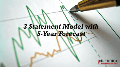 3 Statement Excel Model with 5-year Forecast - Templarket -  Business Templates Marketplace