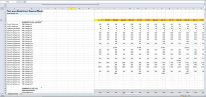 non wage operating expenses model excel template 1