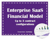 3 Tier SaaS Model: Varying Contract Lengths for Enterprise Customers - Templarket -  Business Templates Marketplace