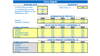 Organic Restaurant Financial Model Excel Template Dashboard Core Inputs