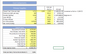 gold mining or other metal excel financial model 4