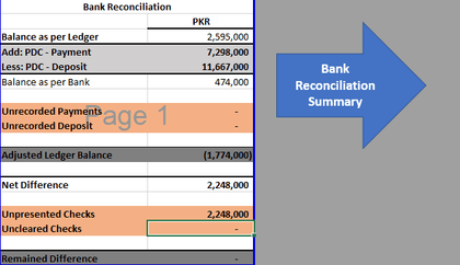 Bank Reconciliation Template - Templarket -  Business Templates Marketplace