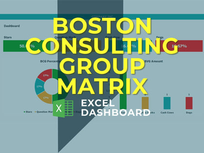 boston consulting group matrix 1