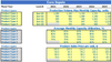Sugar Mill Business Model Excel Template Dashboard Core Inputs