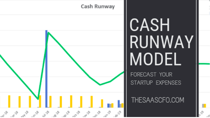 Cash Runway Model - Templarket -  Business Templates Marketplace