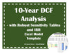 10 year dcf analysis with robust sensitivity tables and irr 1