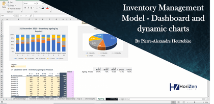 Inventory Management and Analysis best practice with dynamic charts - Templarket -  Business Templates Marketplace