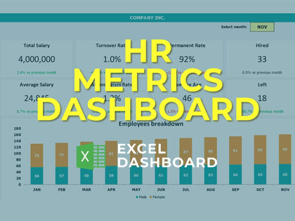 HR Metrics Dashboard