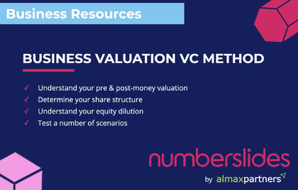 Business Valuation VC Method