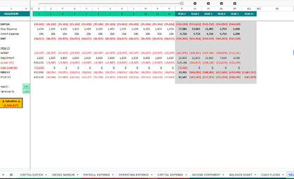 3 Statement Excel Model with 5-year Forecast