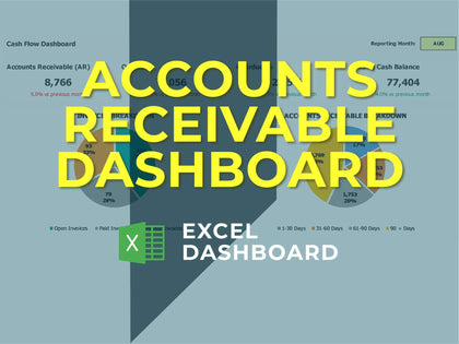 Accounts Receivable Dashboard - Templarket -  Business Templates Marketplace