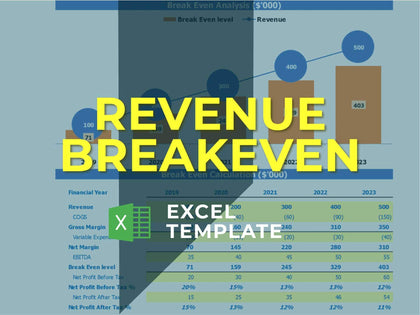 Breakeven Analysis - Templarket -  Business Templates Marketplace