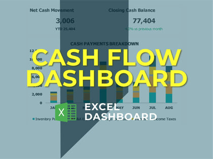 Cash Flow Dashboard - Templarket -  Business Templates Marketplace