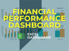 Annual Financial Performance Dashboard - Templarket -  Business Templates Marketplace