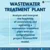 Waste Water Treatment Plant FM with 3 Statements, Cash Waterfall, NPV & IRR, Construction and Operation Phase