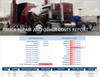 Trucking Budget Tracker