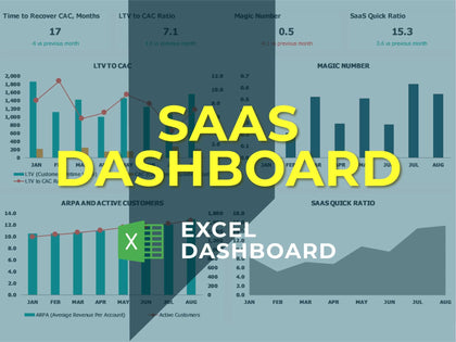SaaS Metrics Dashboard 1