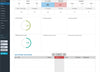 Project Plan Dashboard Tracking & Monitoring